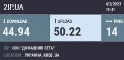 Маршрутизатор Asus RT-N14U
