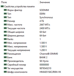 Оперативна пам'ять Exceleram SODIMM DDR4-2400 8192MB PC4-19200 (E408247S) фото від покупців 2