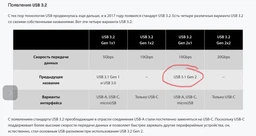 Внешний SSD накопитель Kingston XS2000 500 GB (SXS2000/500G) фото от покупателей 6