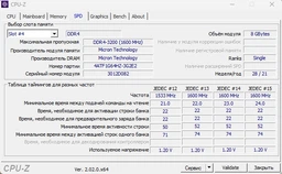 Оперативная память HyperX SODIMM DDR4-2666 16384MB PC4-21300 (Kit of 2x8192) Impact (HX426S15IB2K2/16) фото от покупателей 4