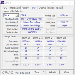 Модуль для ноутбука SoDIMM DDR4 16GB 2400 MHz eXceleram (E416247S)