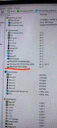 Накопичувач M.2 2280 SSD 2Tb Kingston SNV2S Series, NVMe, PCI Express 4.0 x4, 3D NAND TLC, зап/чт. - 2800/3500Мб/с (SNV2S/2000G)