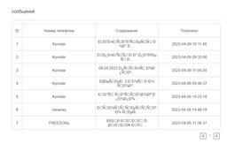 Маршрутизатор TP-LINK Archer MR200 WiFi5 / AC750 / 100 Мбіт/с / SIM-card 3G/4G/5G + кешбек 100грн фото від покупців 9