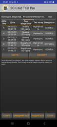 Карта памяти SanDisk Extreme Pro microSDXC 128GB UHS-I U3 + SD адаптер (SDSQXCD-128G-GN6MA) фото от покупателей 2