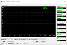 SSD накопитель Samsung 870 qvo 2tb 2.5" (mz-77q2t0bw) фото от покупателей 9