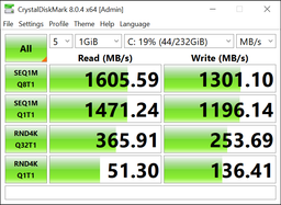 SSD диск HP EX900 1TB NVMe 1.3 M.2 2280 PCIe 3.0 x4 3D V-NAND TLC (5XM46AA#ABB) фото від покупців 8