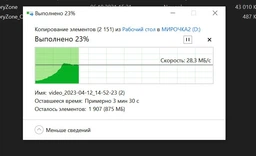 Флеш память USB SANDISK Ultra 32GB USB Type-C Black (SDCZ460-032G-G46) фото от покупателей 2