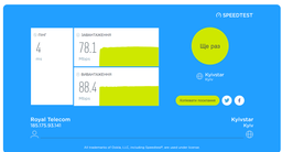 Wi-Fi адаптер Tenda U3