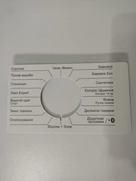 Стиральная машина Beko WTV 8636 XS (opt_64698-2) фото від покупців 17