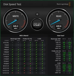 Портативний SSD Transcend 1TB USB 3.1 Gen 2 Type-C ESD270C фото от покупателей 6
