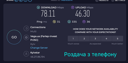 3G/4G USB Модем Ergo W02-CRC9 White (4G/LTE cat4., SIM, с разъёмом CRC9 для внешней антенны) фото от покупателей 1