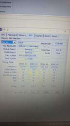 Оперативна пам'ять Samsung SODIMM DDR4 8Gb 2133MHz PC4-17000 (M471A1G43DB0-CPB)