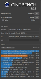 Процессор AMD Ryzen 9 5900X 3.7GHz/64MB (100-100000061WOF) sAM4 BOX фото от покупателей 9