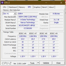 Оперативна пам'ять HP SODIMM DDR4 8Gb 2400MHz PC4-19200 (855843-972) фото від покупців 3