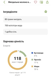 Блендер PHILIPS Flip&Juice HR3770/00 фото от покупателей 2