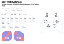 Беспроводной геймпад для приставки Play Station 4 Dualshock 4 V2 White белый джойстик для PS4 (24350-33) фото от покупателей 13