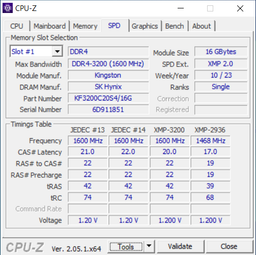 Модуль памяти SO-DIMM DDR4 16GB/3200 Kingston Fury Impact (KF432S20IB/16)