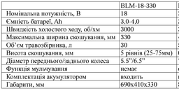 Газонокосилка аккумуляторная Stark BLM-18-330 (310100001) фото от покупателей 5
