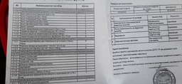 Аптечка медицинская автомобильная Poputchik 1 (АМА-1) мягкий футляр (02-026-М) фото от покупателей 4