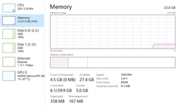 Kingston Пам'ять ПК Kingston DDR4 32GB KIT (16GBx2) 3200 FURY Beast RGB фото от покупателей 3