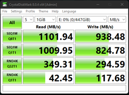 SSD диск 120GB Patriot Burst Elite 2.5 SATAIII TLC фото від покупців 1