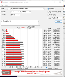 SSD диск 120GB Patriot Burst Elite 2.5 SATAIII TLC фото від покупців 2