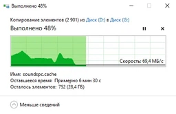 Накопичувач SSD 256GB Apacer AS350 Panther 2.5" SATAIII 3D TLC (332602)