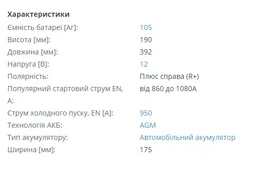 Пуско-зарядное устройство Aspiring Jump 1 8000mAh 29.6 wh (JUP8000PB) фото от покупателей 17
