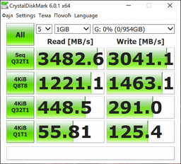 SSD накопичувач Adata XPG Gammix S11 Pro 1 TB (AGAMMIXS11P-1TT-C) фото от покупателей 3