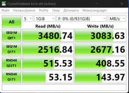 SSD диск Crucial P3 4TB M.2 2280 NVMe PCIe 3.0 x4 3D NAND TLC (CT4000P3SSD8)