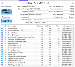 SSD накопитель Dato 256GB M.2 2280 SATA (DM700SSD-256GB) фото от покупателей 3
