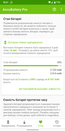 Аккумулятор Google Pixel 3 (GO13A-B / G013A-B) 2915mAh [Original PRC] 12 мес. гарантии