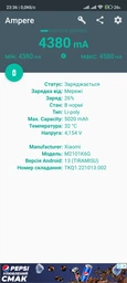 Кабель UGREEN US287 USB 2.0 to USB-C QC3.0 3A 0.25m Black (60114) фото від покупців 5