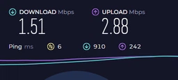 Wi-Fi адаптер TP-LINK Archer T2U Plus