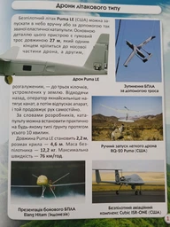 Світ навколо нас. Дрони (9786175473238) фото от покупателей 1