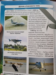 Світ навколо нас. Дрони (9786175473238)