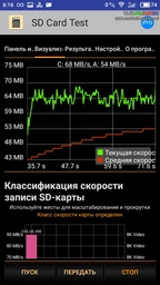Карта памяти Kingston Canvas Select Plus microSDXC 64GB UHS-I U1 + SD-адаптер (SDCS2/64GB-2P1A) фото от покупателей 4
