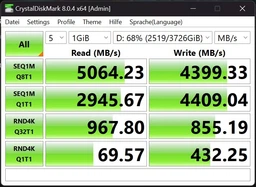 SSD накопичувач Crucial P3 Plus 2TB (CT2000P3PSSD8)