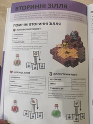 MINECRAFT. Довідник чарів та зілля. АртБукс фото від покупців 5