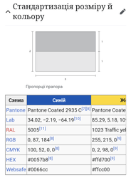 Флаг Украины BookOpt атлас 90 х 135 см (BK3026) фото от покупателей 1