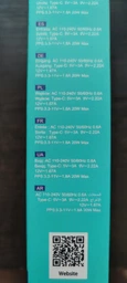 Портативная батарея Baseus Amblight Digital Display Quick Charge Power Bank 20000mAh 65W Blue фото от покупателей 11