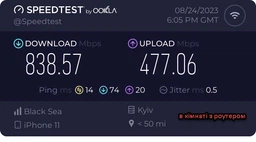Маршрутизатор MikroTik hAP ax3 (C53UIG+5HPAXD2HPAXD) фото від покупців 17