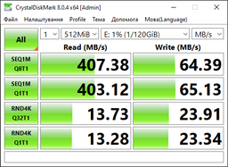 Флеш память USB Samsung Fit Plus 64GB USB 3.1 Gen1 Black (MUF-64AB/APC) фото от покупателей 2