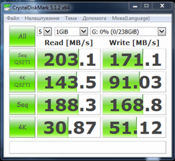 SSD диск Patriot P210 512GB 2.5" SATAIII TLC (P210S512G25) фото от покупателей 8