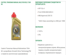 Трансмісійне масло Castrol Syntrax Universal Plus 75w-90 1L (EB-SYNUP7-12X1L)