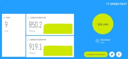 Патч-корд UGREEN NW102 RJ-45 Cat6 U/UTP 1000Mbps 0.5m Black (20158) фото від покупців 13