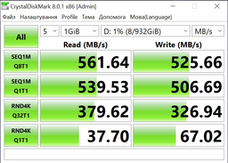 SSD накопитель Samsung 870 qvo 2tb 2.5" (mz-77q2t0bw) фото от покупателей 5