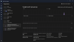 Ноутбук ASUS TUF Gaming A15 FA507NU-LP031 (90NR0EB5-M005Y0) Mecha Gray / 15.6" IPS Full HD 144 Гц / AMD Ryzen 7 7735HS / RAM 16 ГБ / SSD 512 ГБ / nVidia GeForce RTX 4050 фото від покупців 17