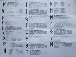 Комплект руны викингов в бархатном мешочке (цвет серебристый) 1112