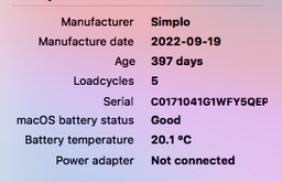 Батарея A1322 для ноутбука Apple A1278 (2009-2012) MacBook Pro 13" (10.95V 5300mAh) MB990, MB991, MC700, MC374, MD313, MD101, MD314, MC724. (61558)